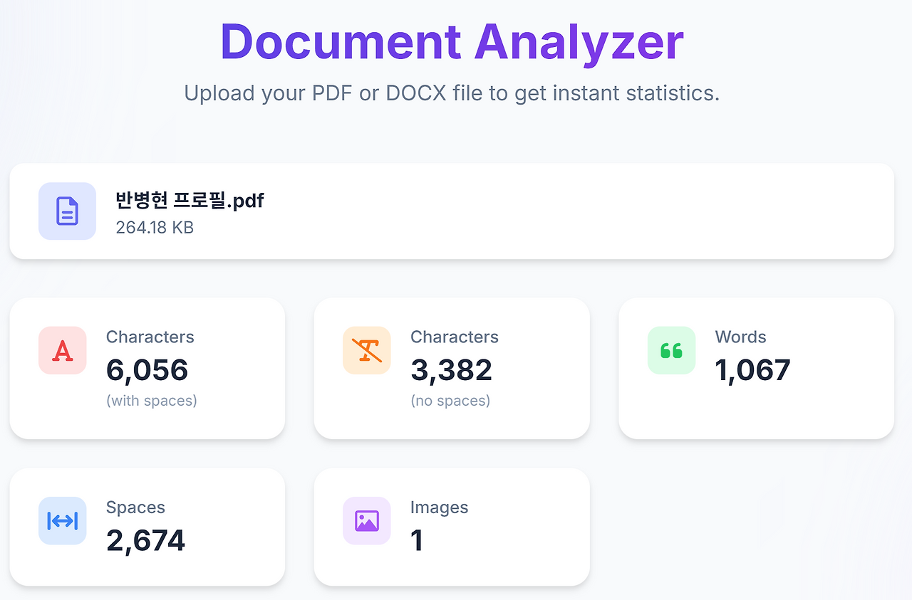 Document Analyzer