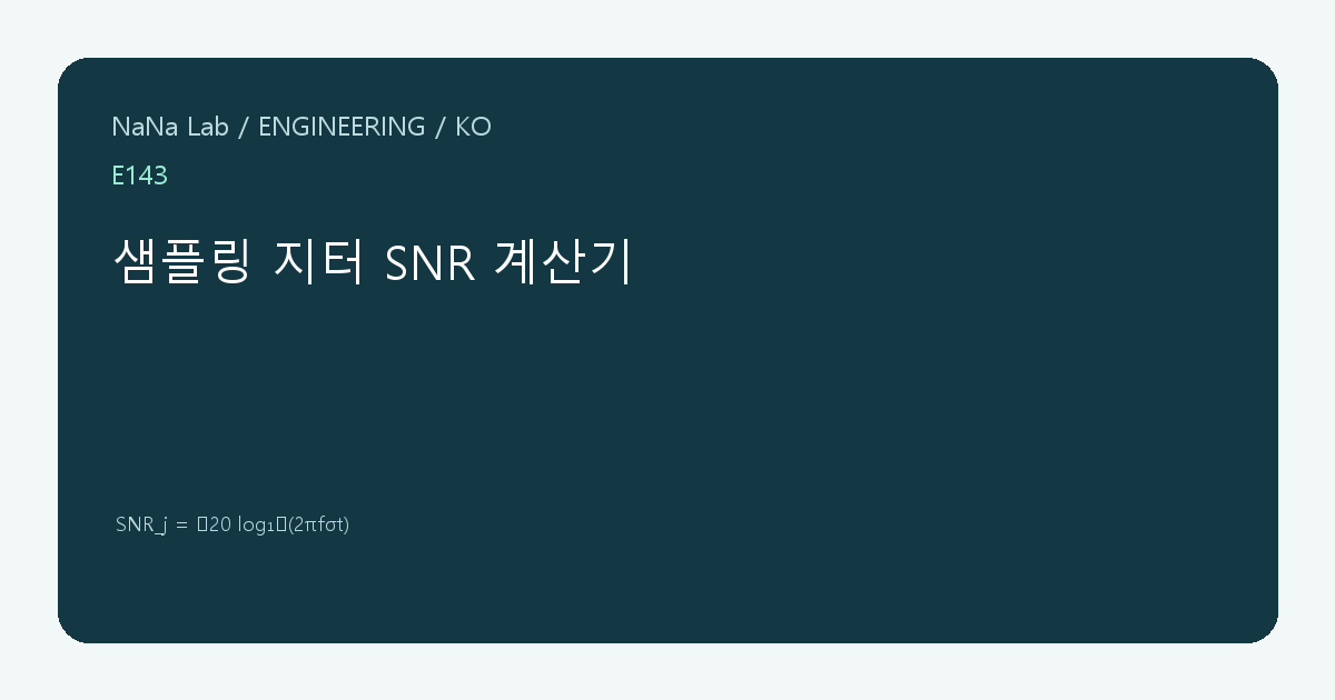 サンプリングジッター SNR 計算機